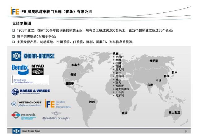 IFE威奥地铁门介绍(图2)