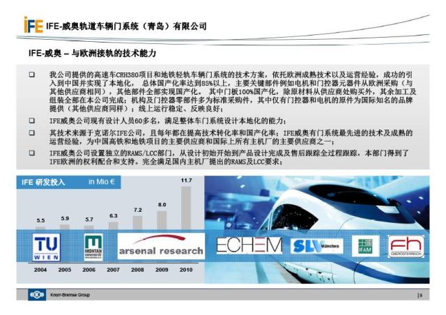 IFE威奥地铁门介绍(图9)