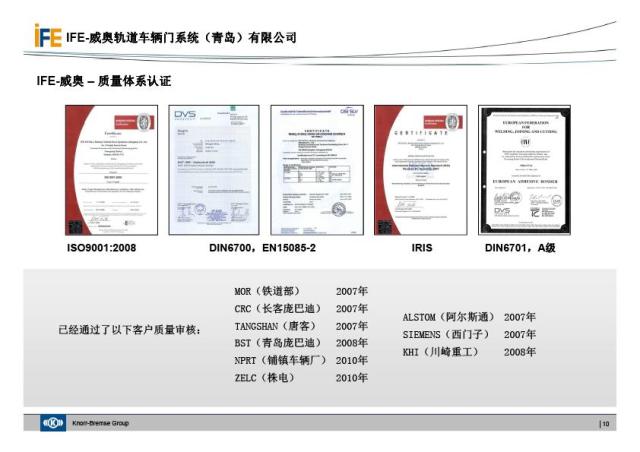 IFE威奥地铁门介绍(图10)