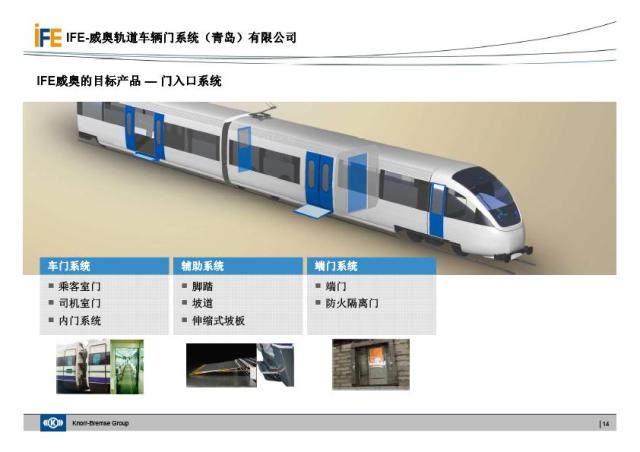 IFE威奥地铁门介绍(图14)